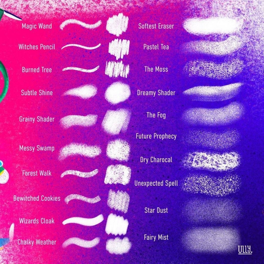 20 Kuctu Texture Brushes for Procreate