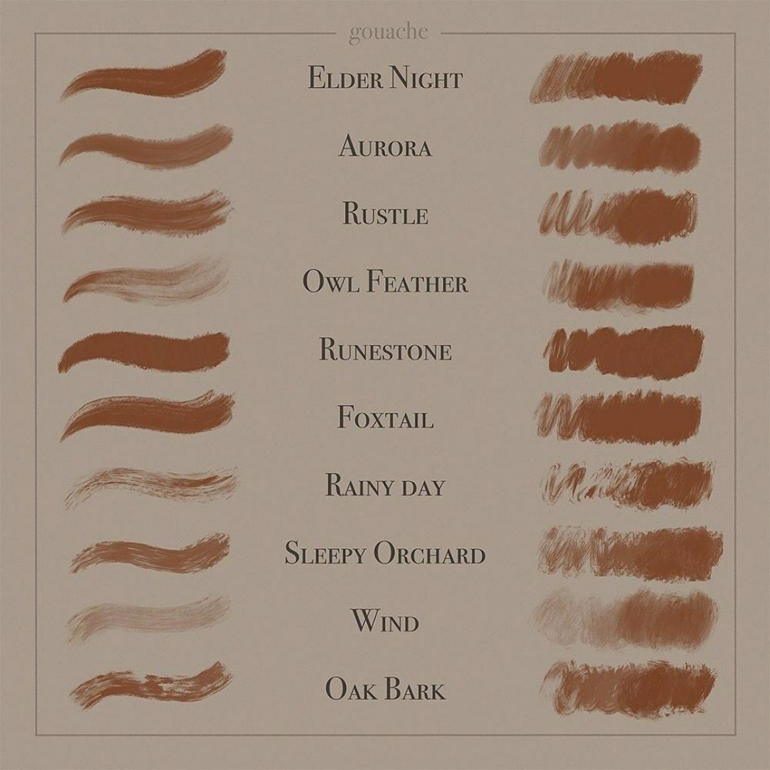 30 Gouache & Pencil Brush Set for Procreate