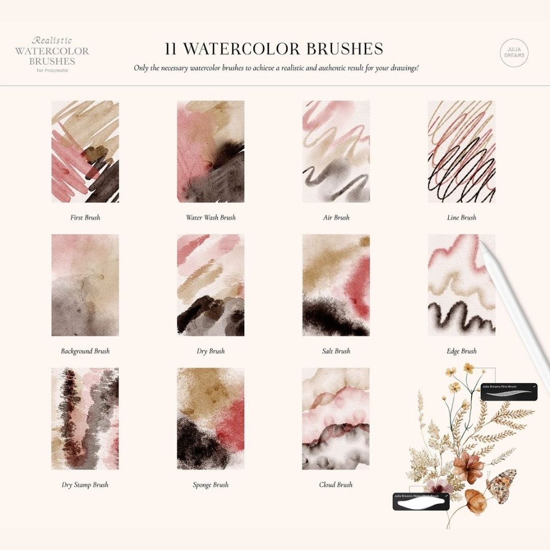 Realistic Watercolor Brushes for Procreate