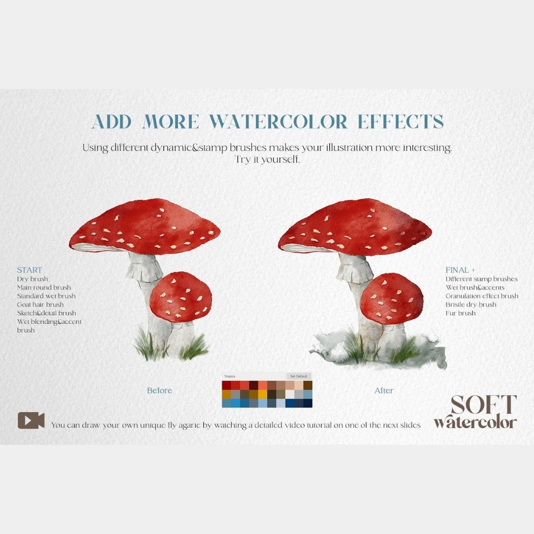 36 Soft Watercolor Brushes for Procreate