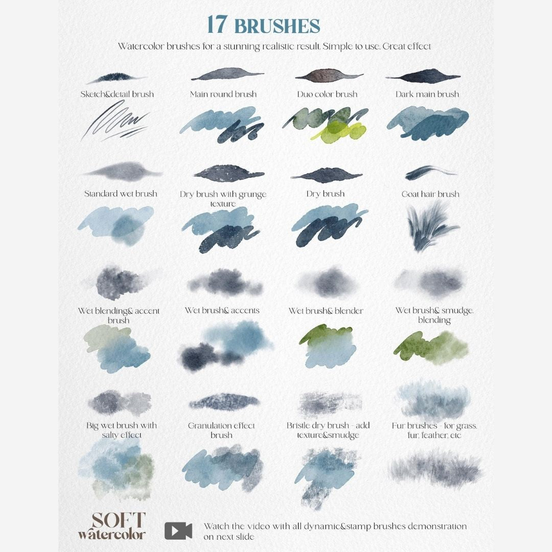 36 Soft Watercolor Brushes for Procreate