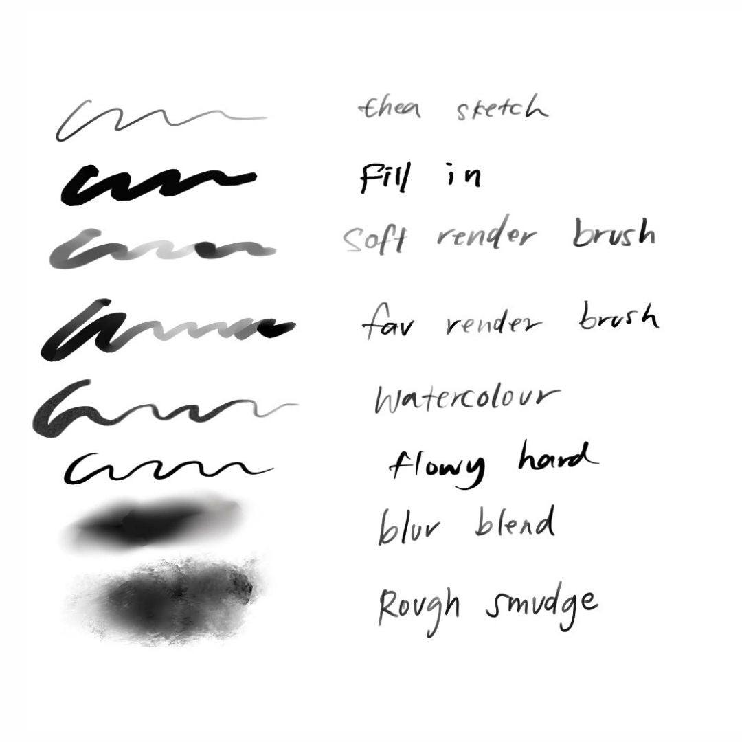 Anyaki Soft Render Brushes for Procreate