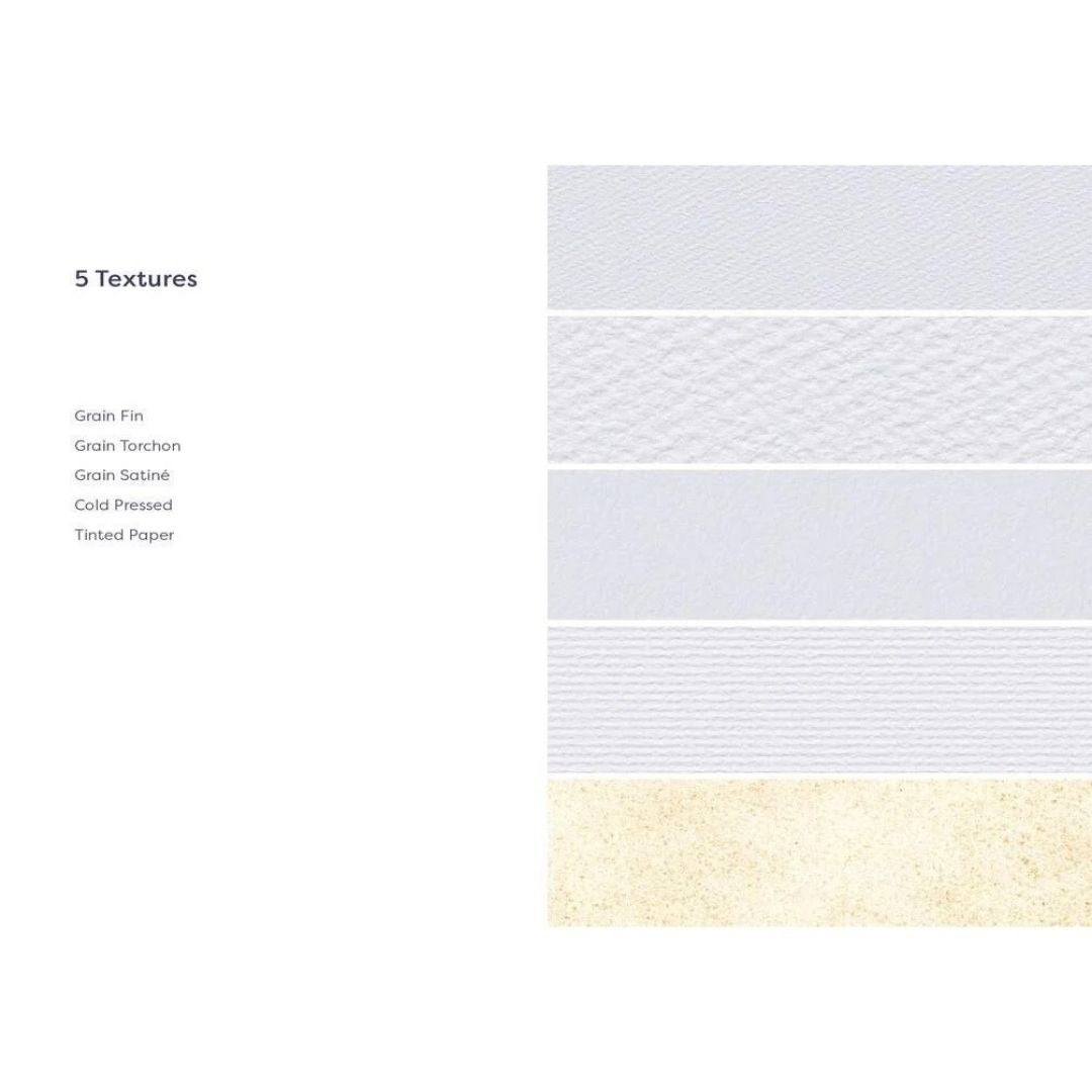 48 Watercolor Brushes for Procreate