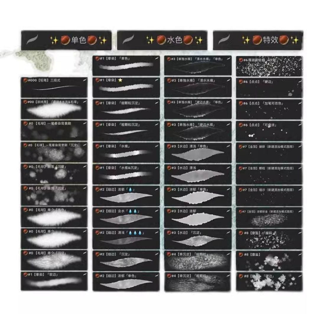 Watercolor Brushes, Canvas & Swatches