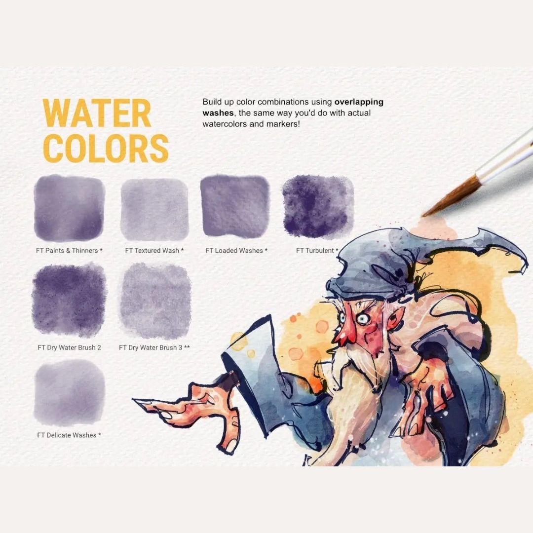 Nautika 2 – Watercolor, Ink & Marker Brushes for Procreate