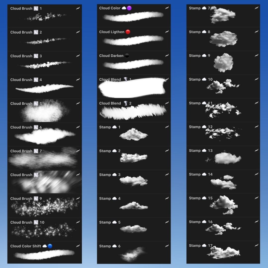 Clouds Brush Set for Procreate