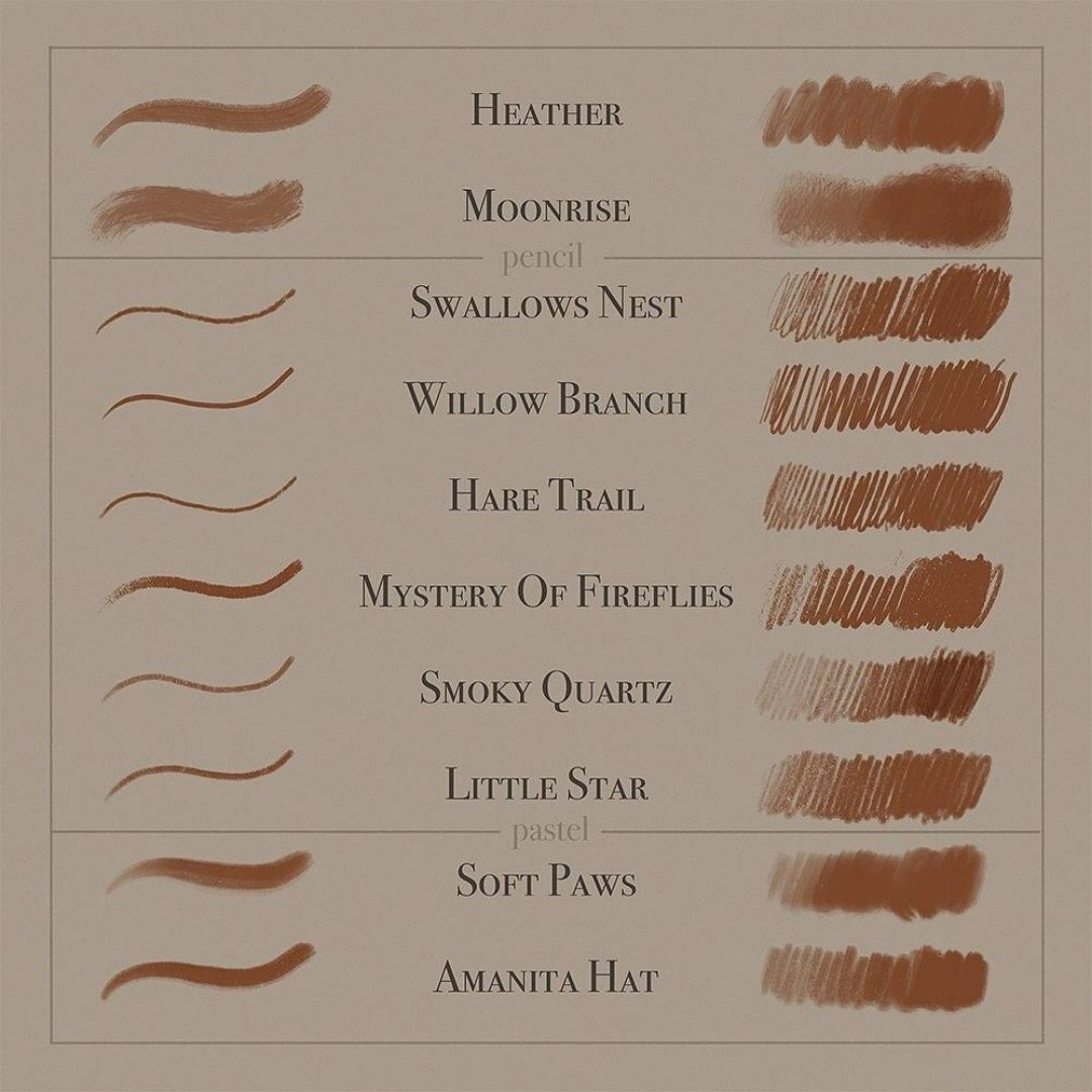 30 Gouache & Pencil Brush Set for Procreate