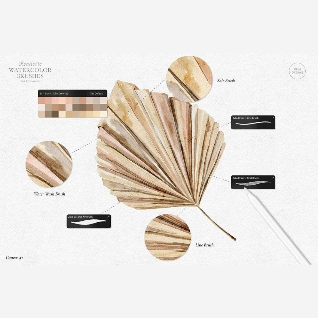 Realistic Watercolor Brushes for Procreate
