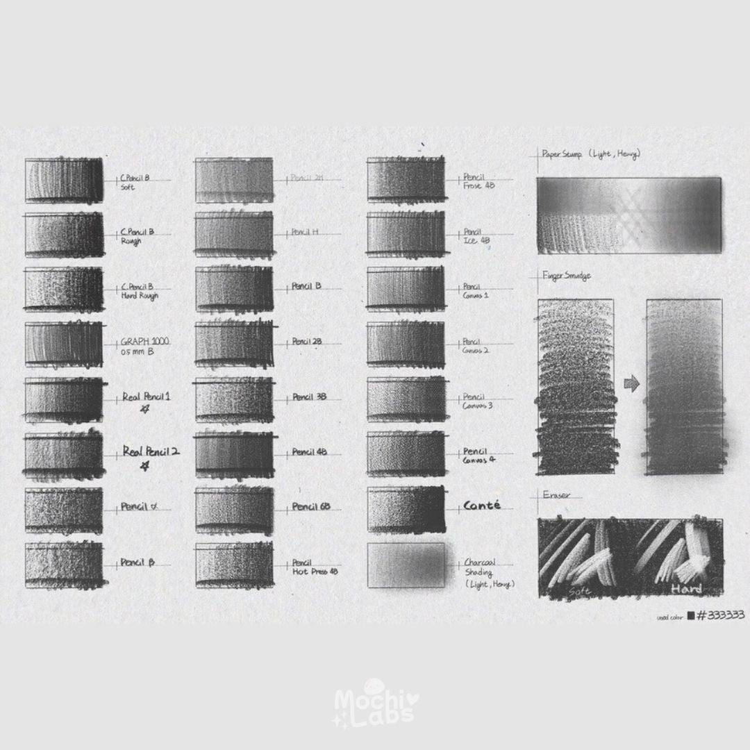 Ultimate Pencil Pack for Procreate